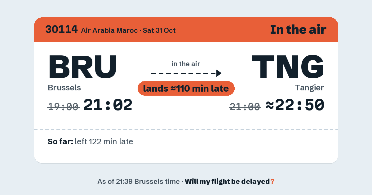 Link preview: 3O114 lands about 22:52