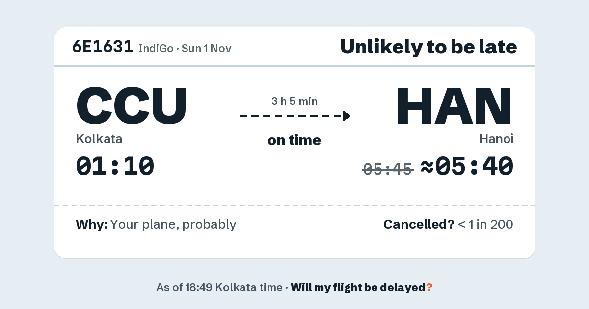 Link preview: 6E1631 lands about 05:40