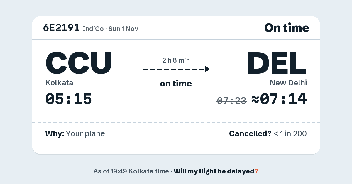 Link preview: 6E2191 lands about 07:14