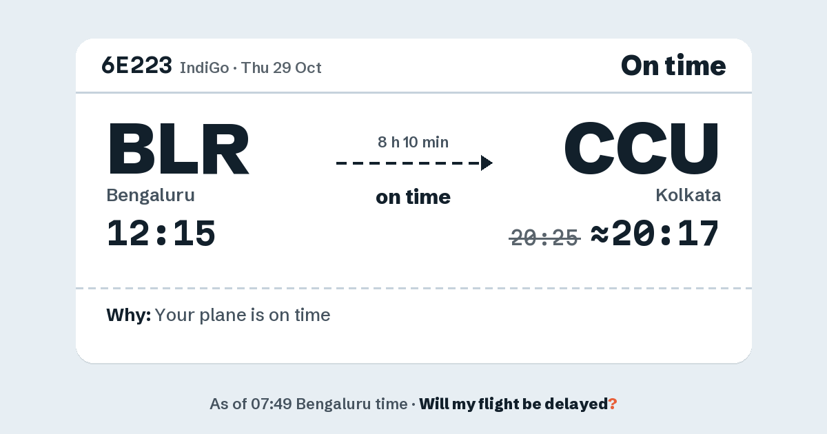 Link preview: 6E223 lands about 20:17
