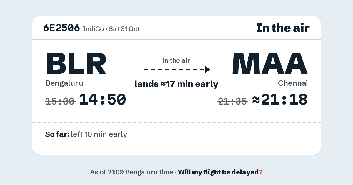 Link preview: 6E2506 lands about 21:18