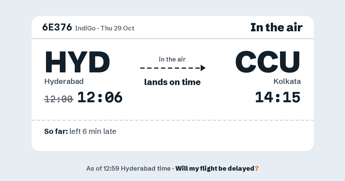 Link preview: 6E376 lands about 14:19