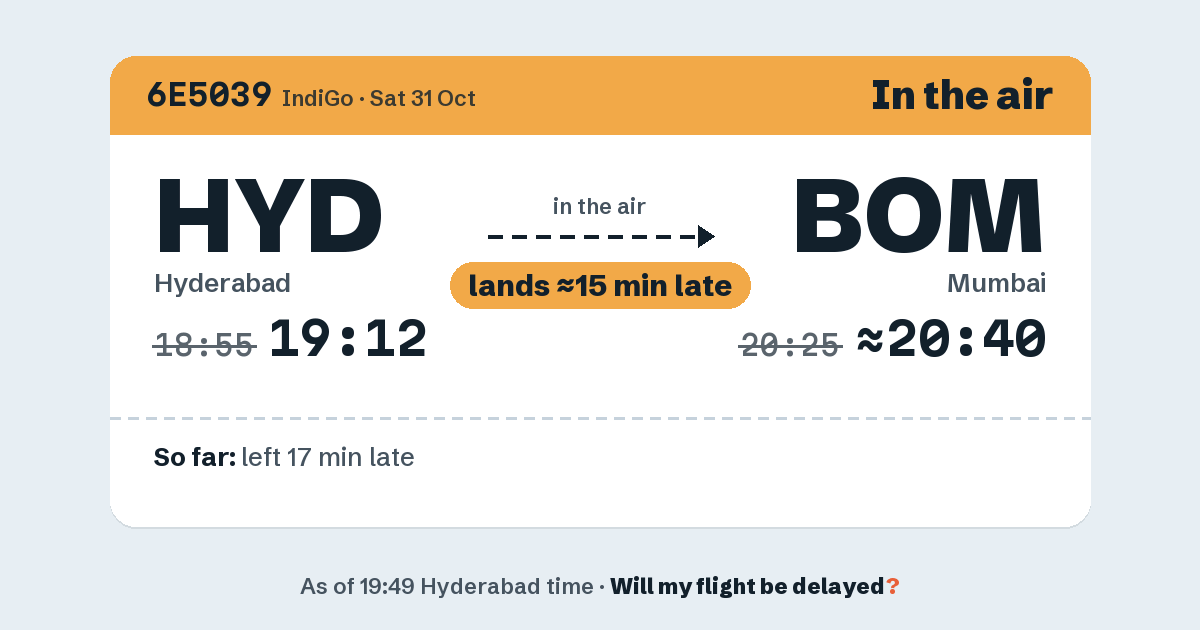 Link preview: 6E5039 lands about 20:38