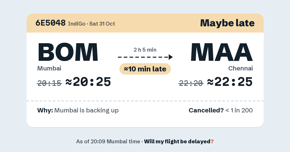 Link preview: 6E5048 lands about 22:25