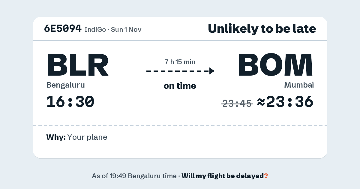 Link preview: 6E5094 lands about 23:36