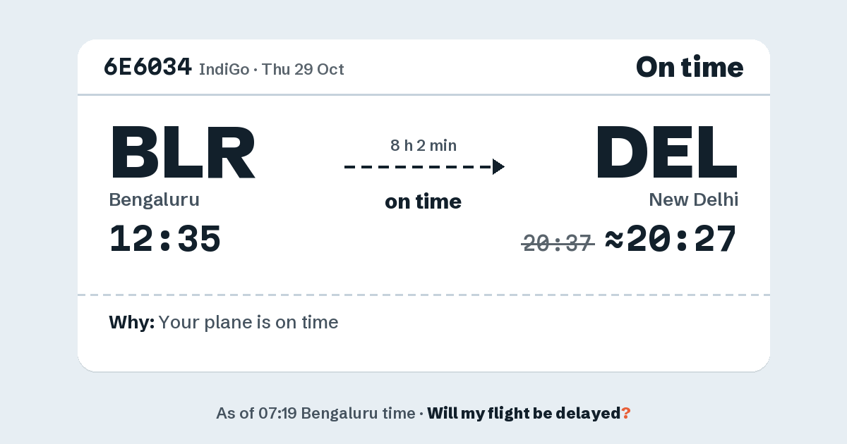 Link preview: 6E6034 lands about 20:27