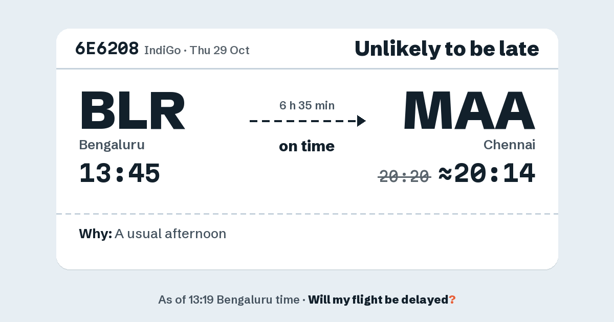 Link preview: 6E6208 lands about 20:14