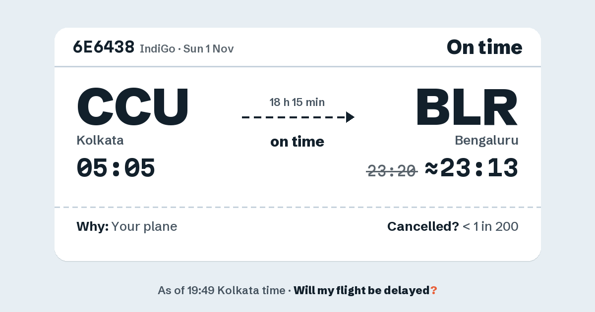 Link preview: 6E6438 lands about 23:13
