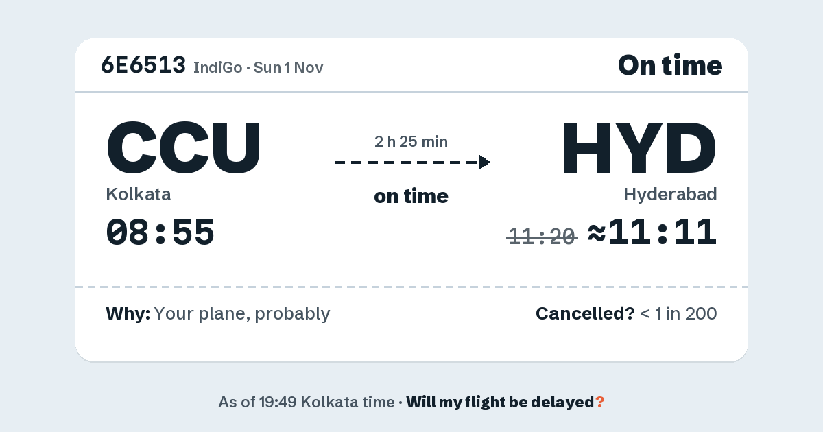 Link preview: 6E6513 lands about 11:11