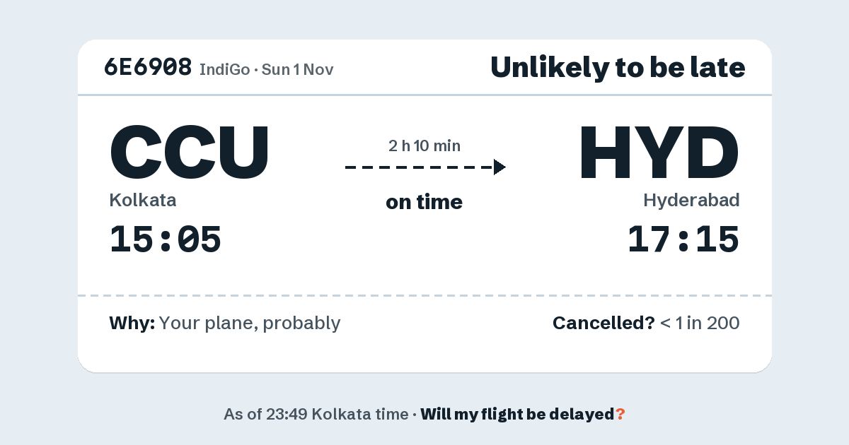Link preview: 6E6908 lands about 17:13