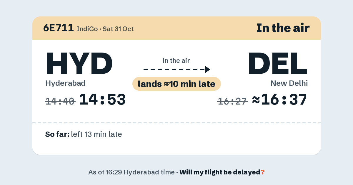 Link preview: 6E711 lands about 16:37