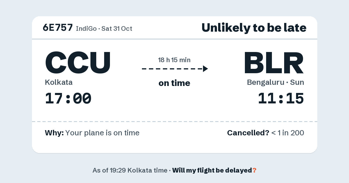 Link preview: 6E757 lands about 11:11