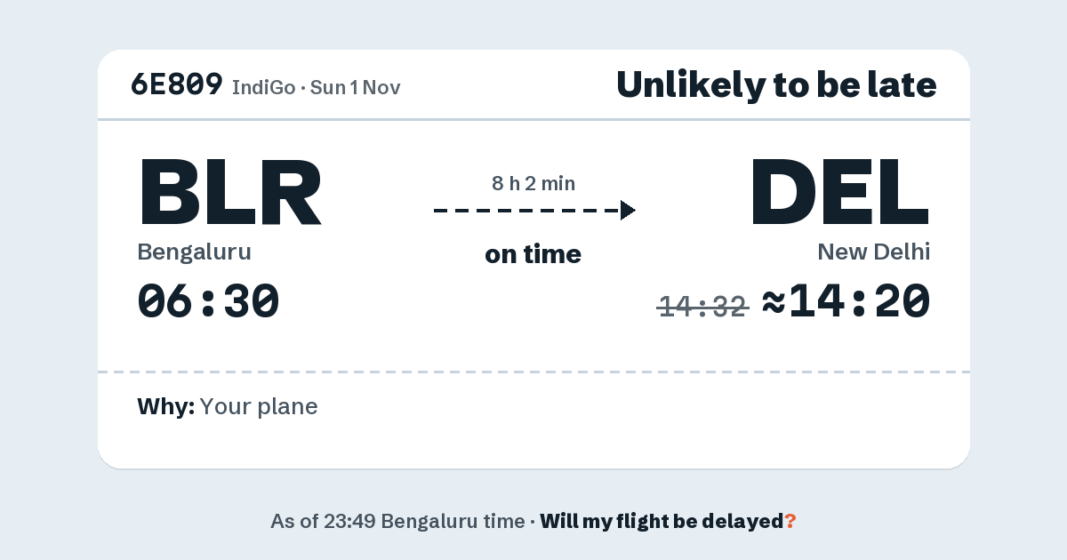 Link preview: 6E809 lands about 14:20