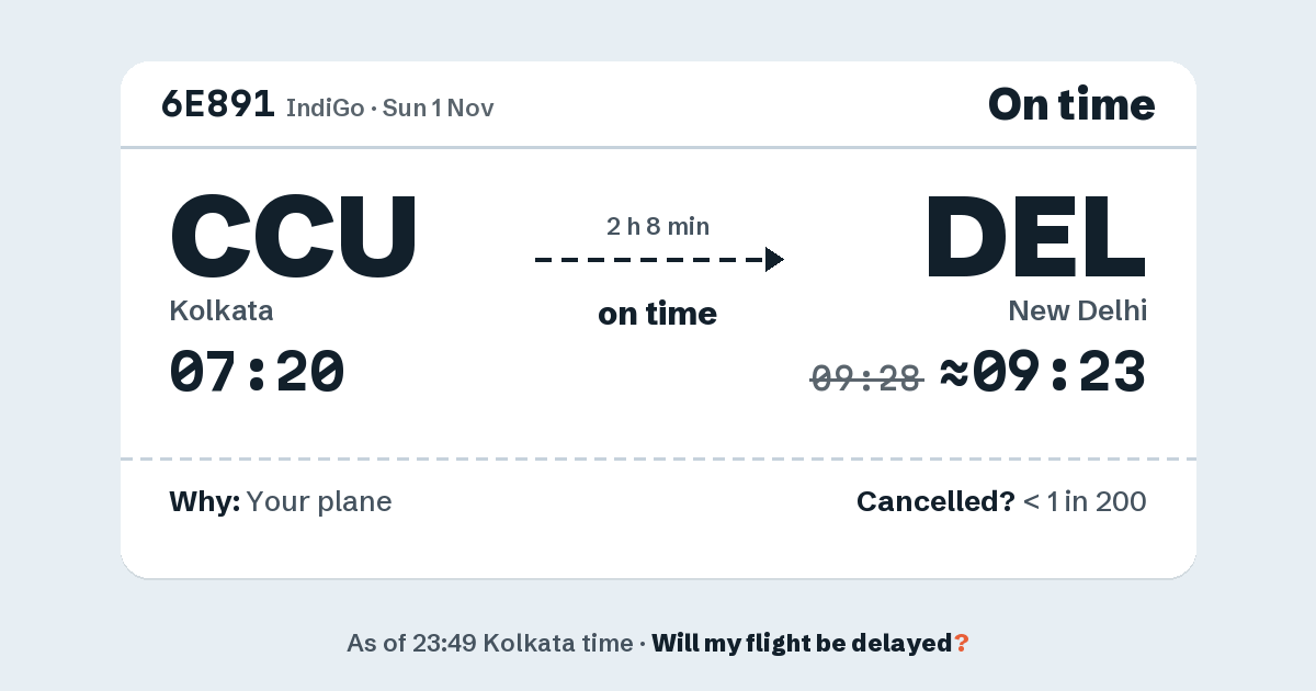 Link preview: 6E891 lands about 09:23