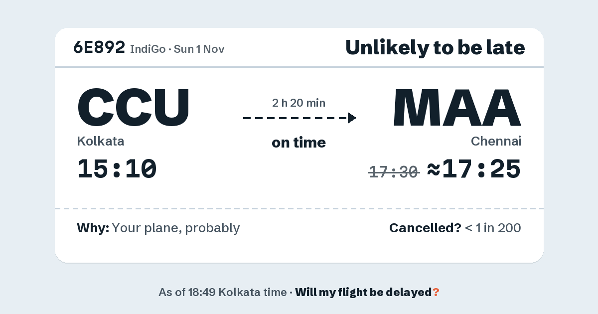 Link preview: 6E892 lands about 17:25