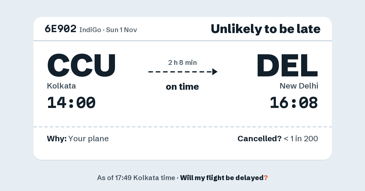 Link preview: 6E902 lands about 16:10