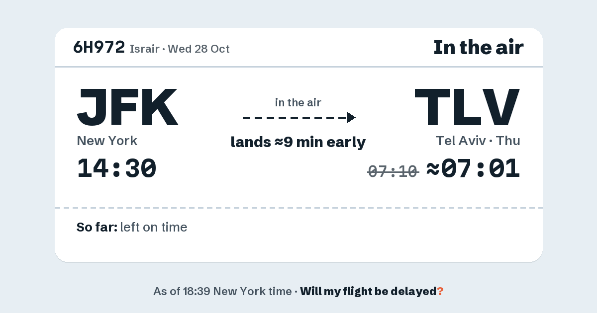 Link preview: 6H972 lands about 07:01