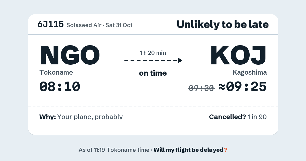 Link preview: 6J115 lands about 09:25