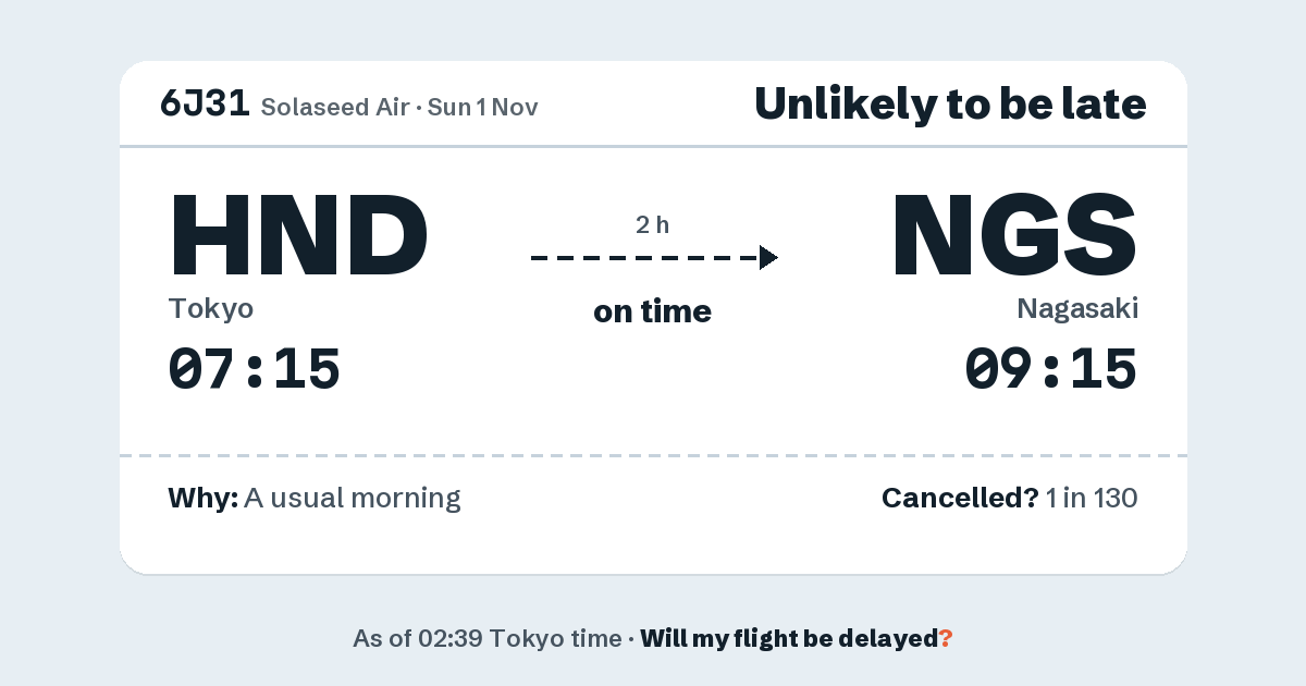 Link preview: 6J31 lands about 09:11