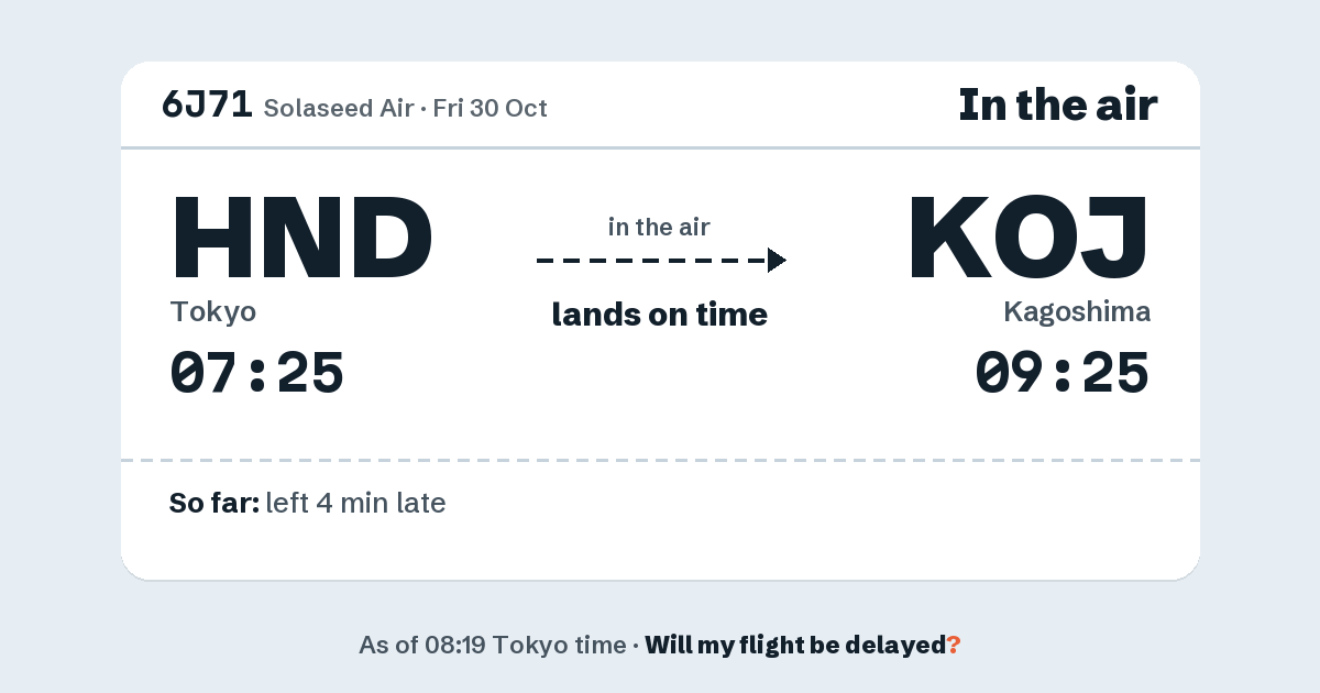 Link preview: 6J71 lands about 09:24