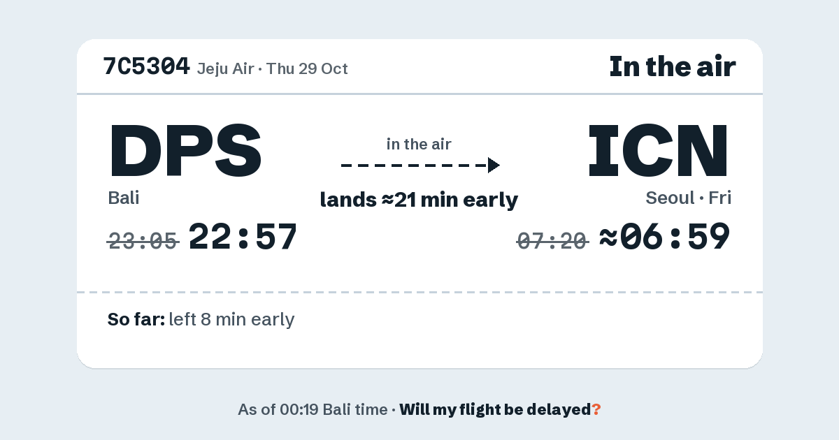 Link preview: 7C5304 lands about 06:59
