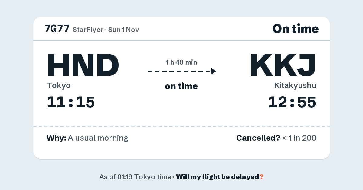 Link preview: 7G77 lands about 12:53