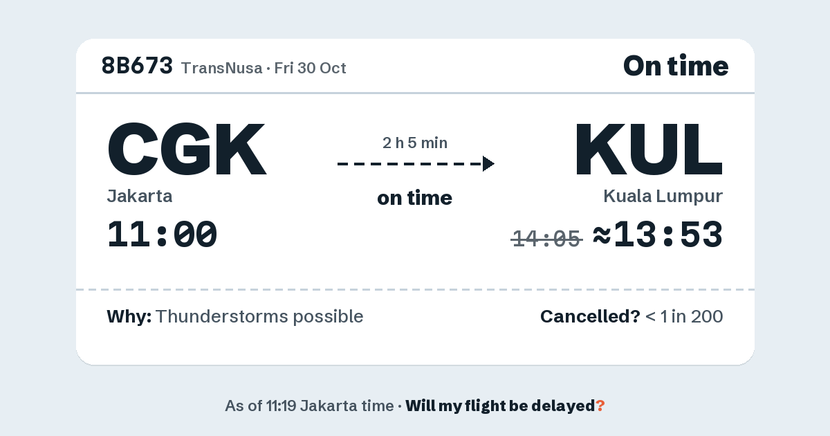 Link preview: 8B673 lands about 13:53