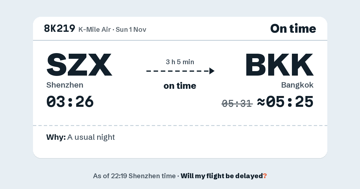 Link preview: 8K219 lands about 05:25