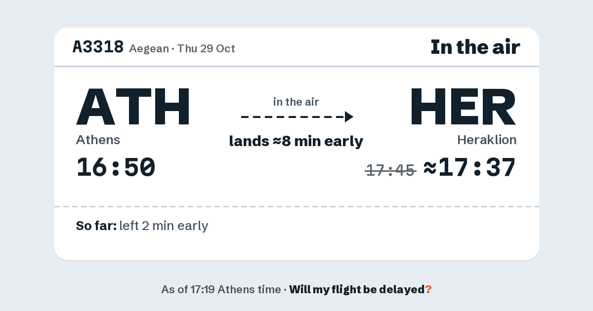 Link preview: A3318 lands about 17:37