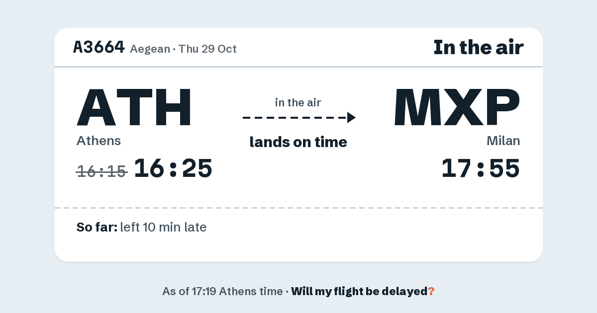 Link preview: A3664 lands about 17:54