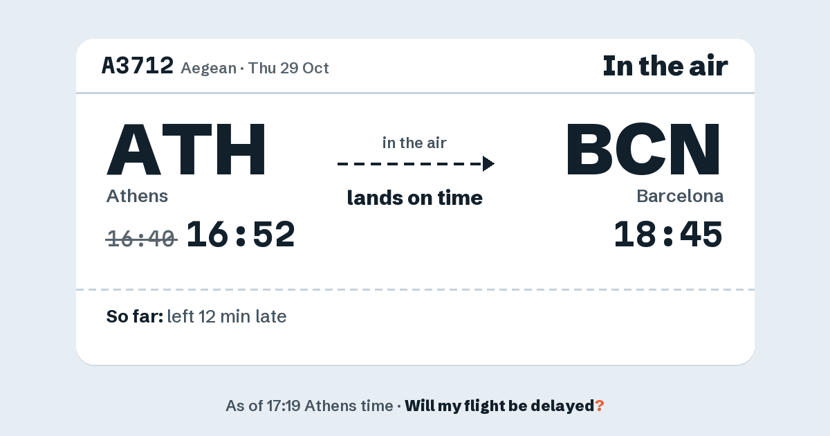Link preview: A3712 lands about 18:44