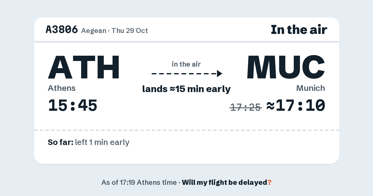 Link preview: A3806 lands about 17:10