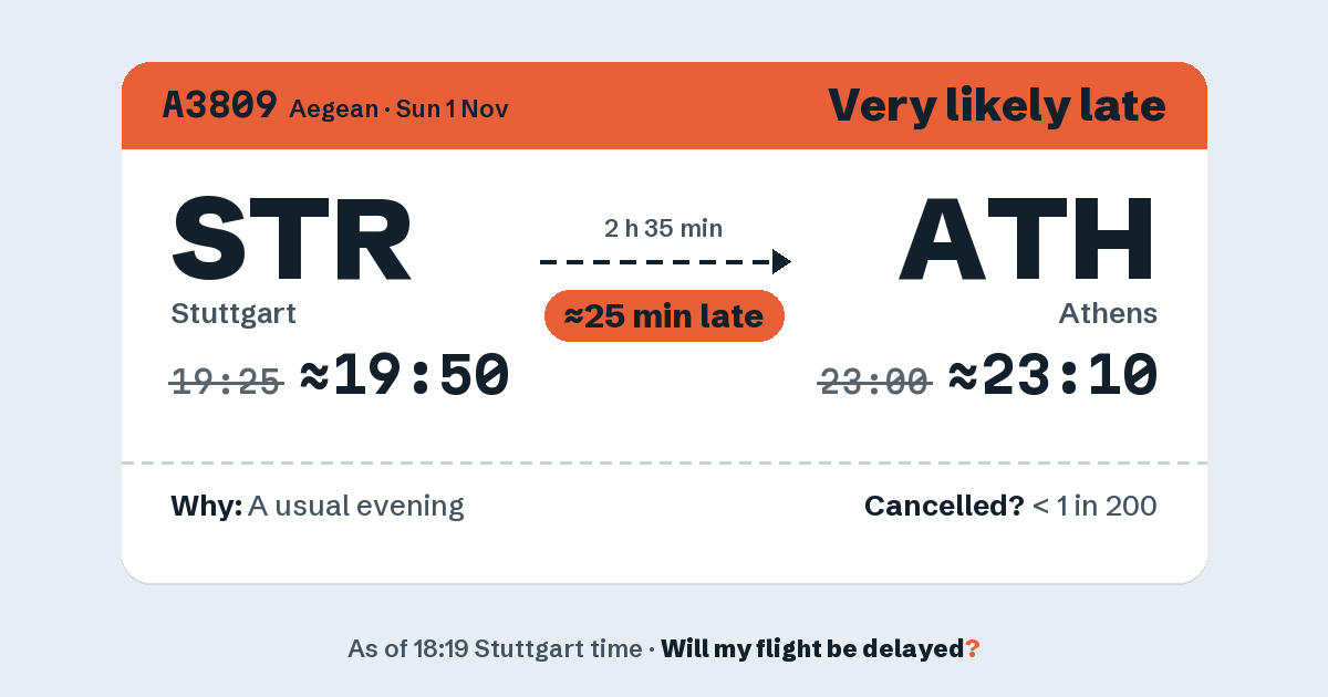 Link preview: A3809 lands about 23:12