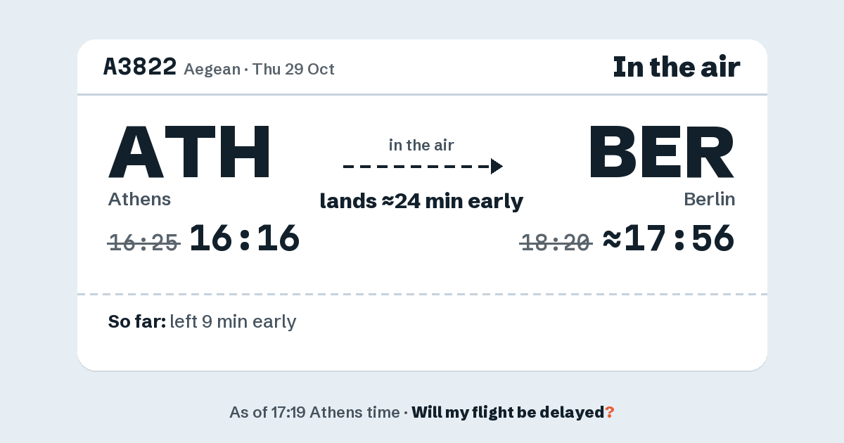 Link preview: A3822 lands about 17:56