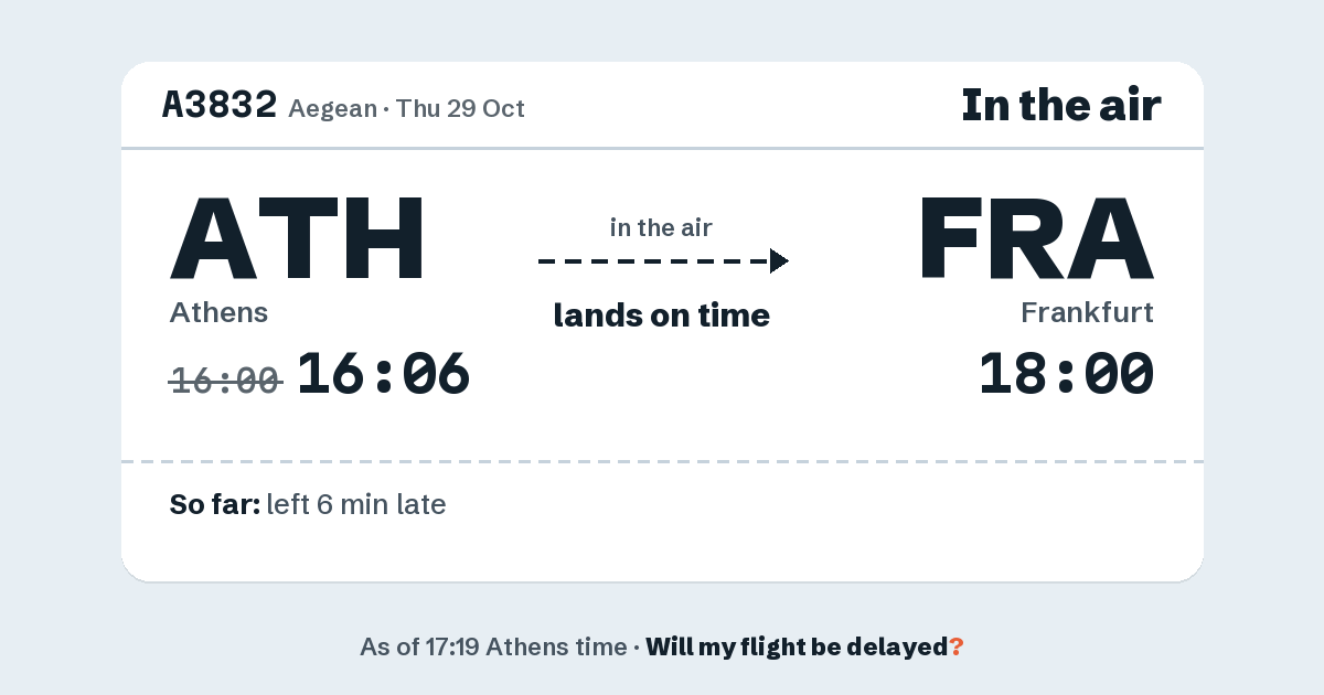 Link preview: A3832 lands about 17:56