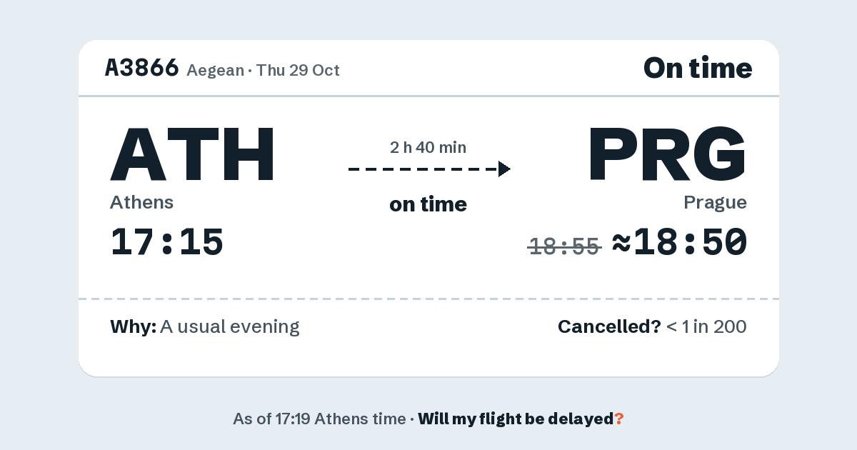Link preview: A3866 lands about 18:50