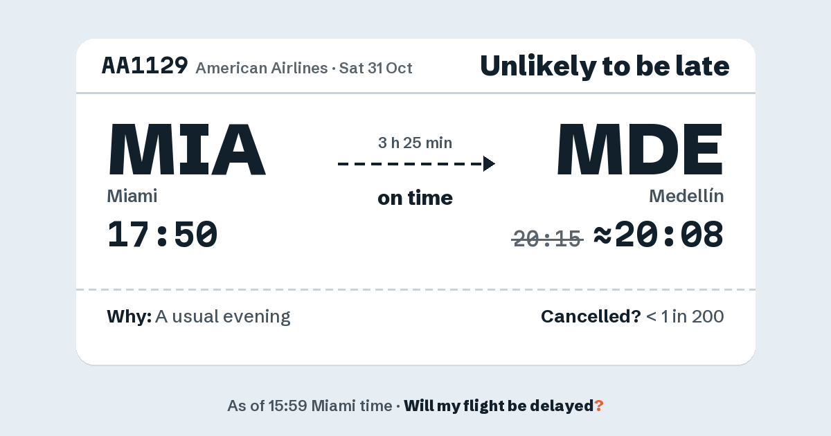 Link preview: AA1129 lands about 20:08