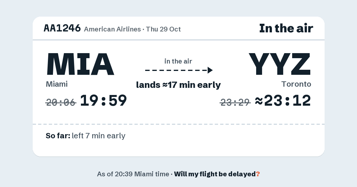 Link preview: AA1246 lands about 23:12