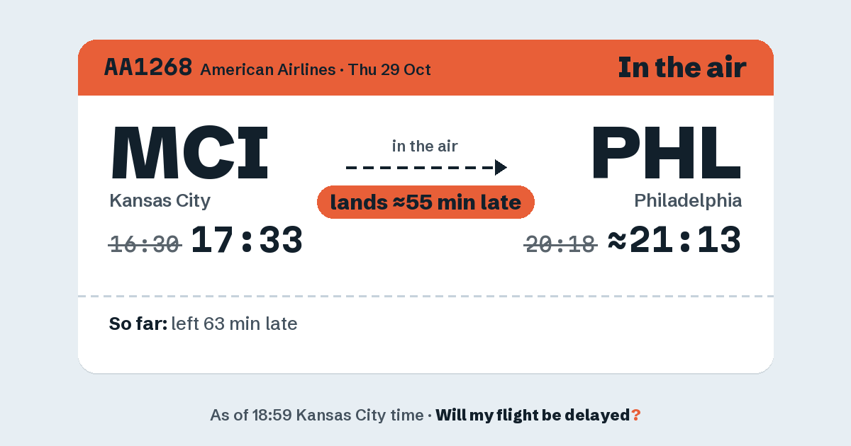 Link preview: AA1268 lands about 21:15