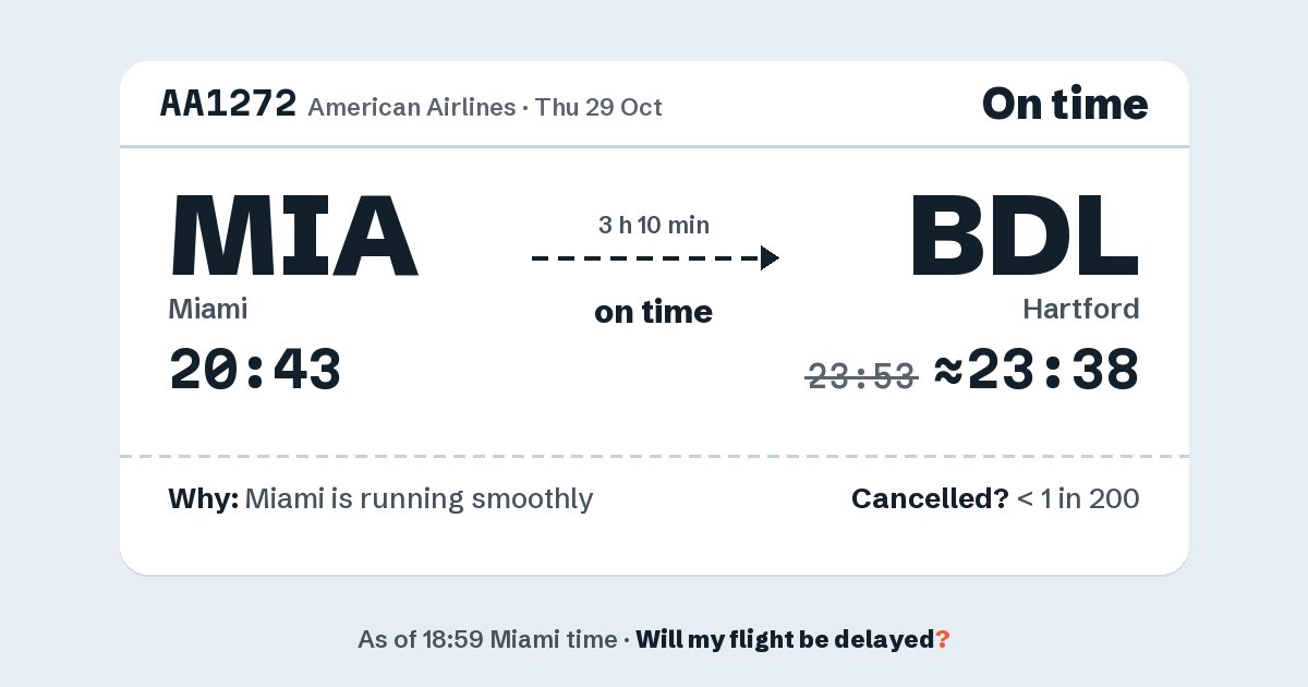 Link preview: AA1272 lands about 23:38
