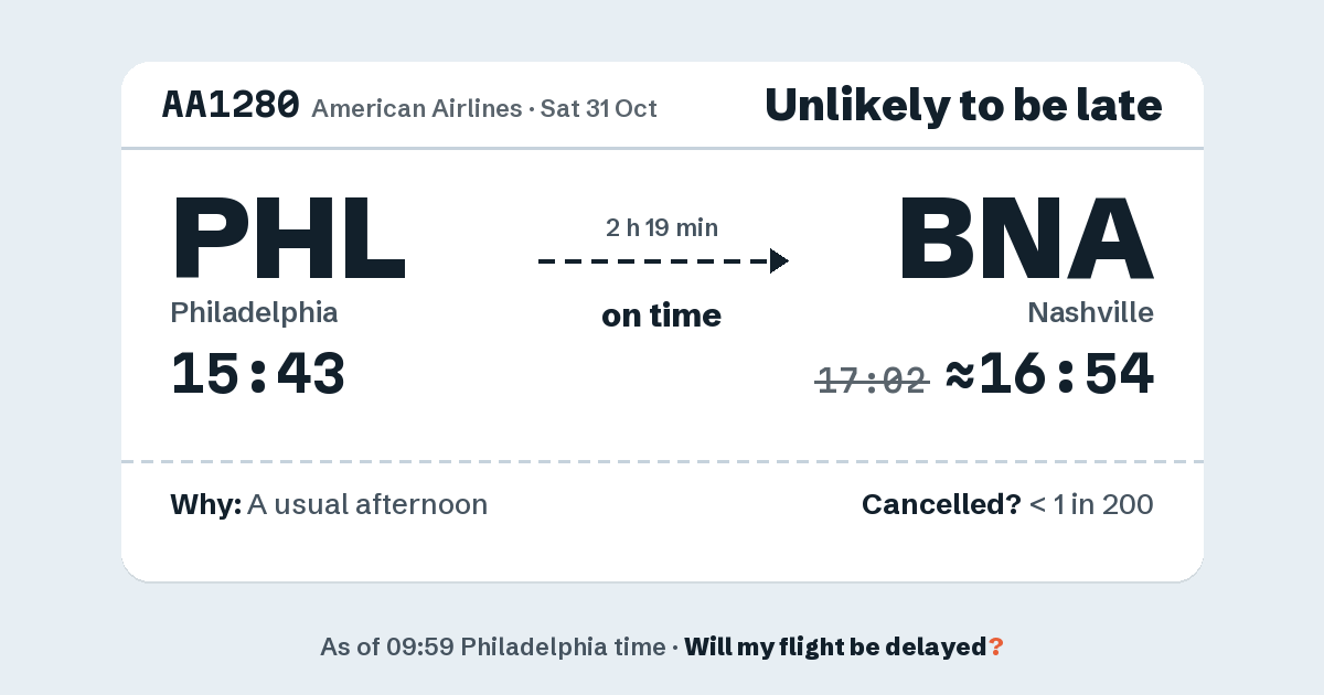 Link preview: AA1280 lands about 16:54