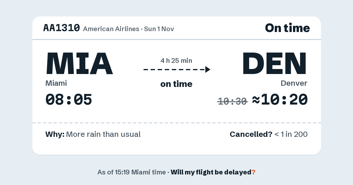 Link preview: AA1310 lands about 10:20