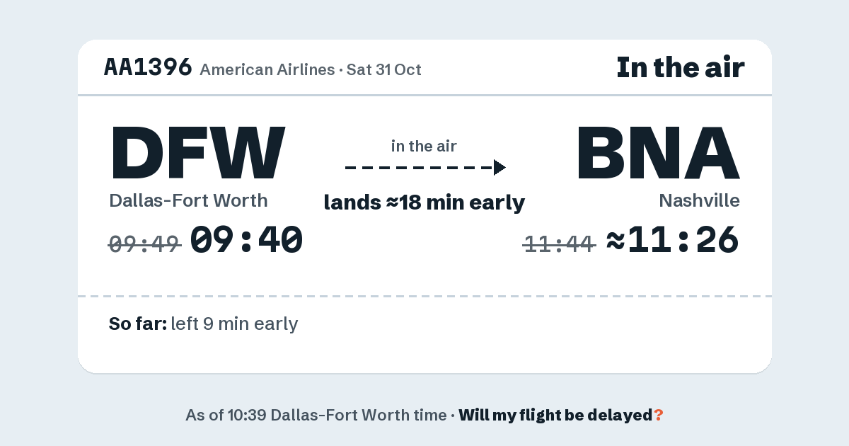 Link preview: AA1396 lands about 11:26