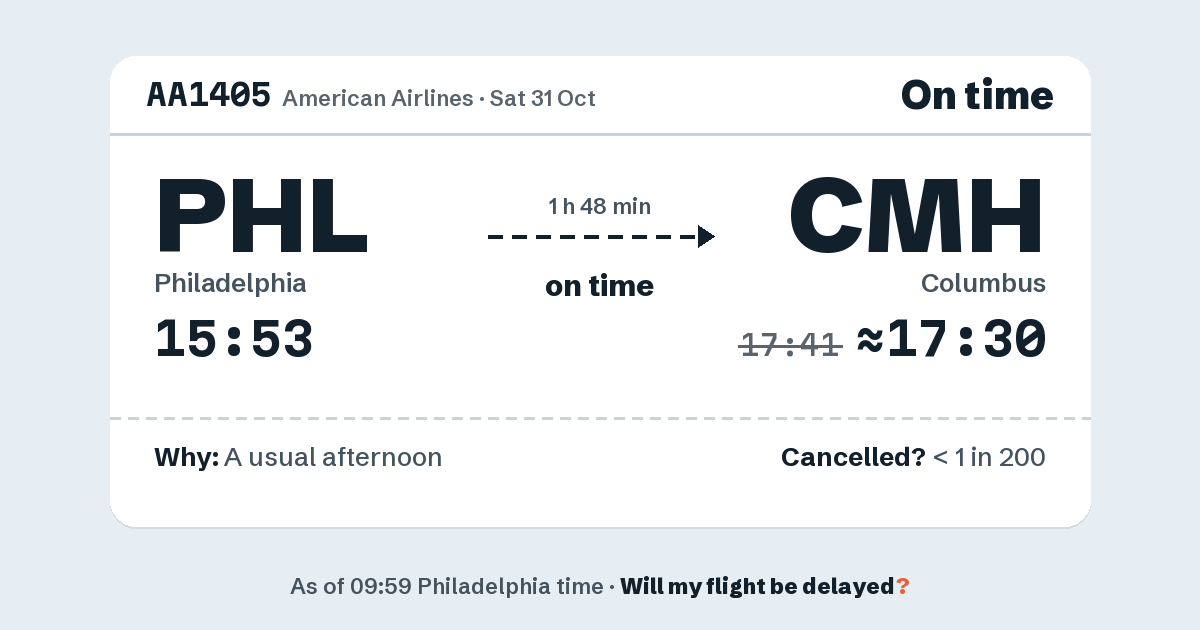 Link preview: AA1405 lands about 17:30