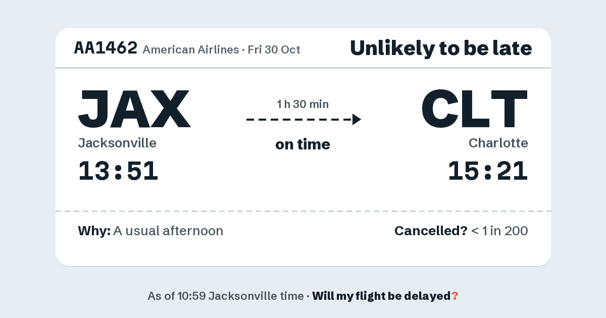 Link preview: AA1462 lands about 15:18