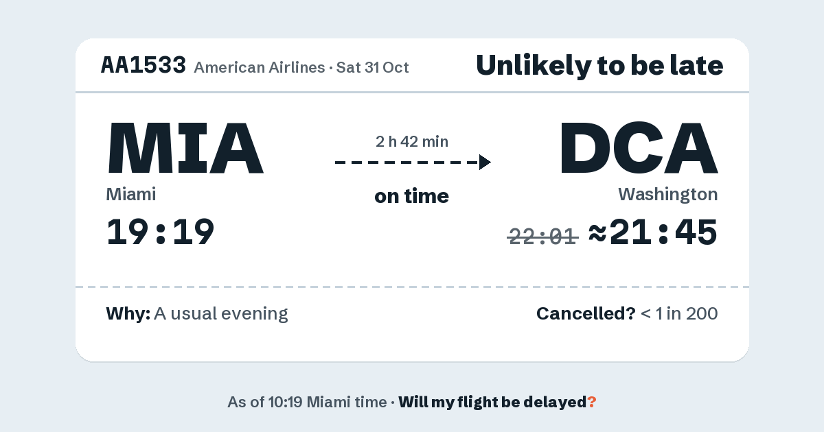 Link preview: AA1533 lands about 21:45