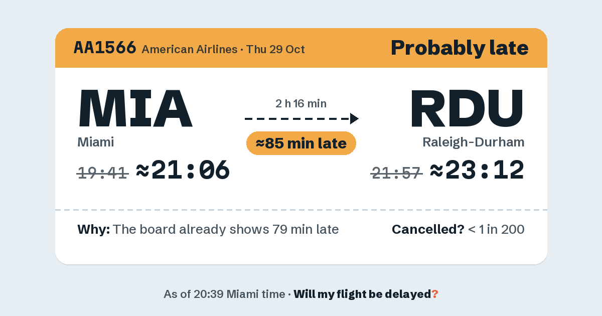 Link preview: AA1566 lands about 23:13