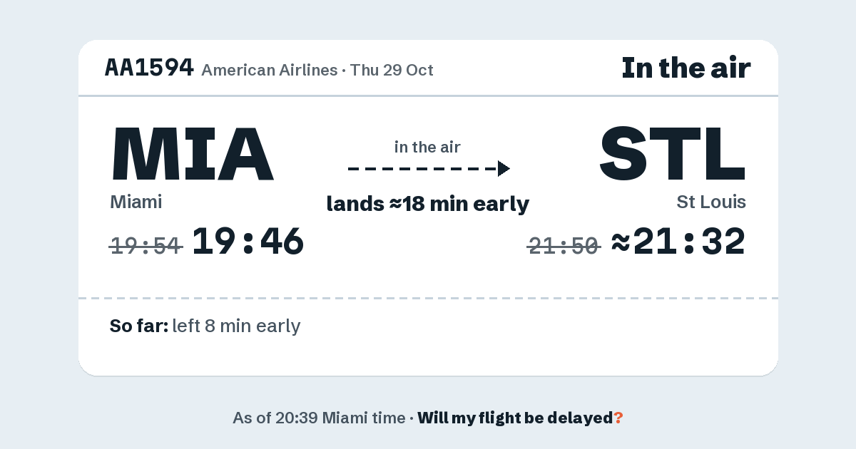 Link preview: AA1594 lands about 21:32