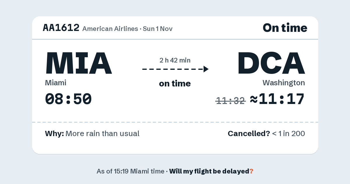 Link preview: AA1612 lands about 11:17