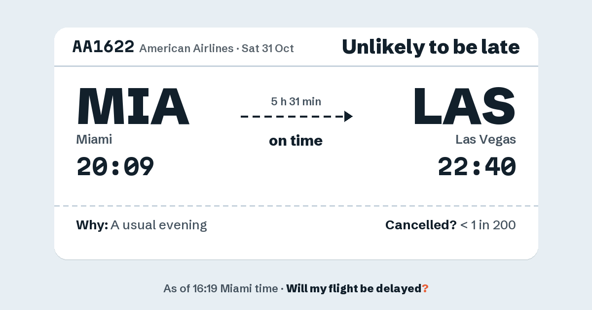 Link preview: AA1622 lands about 22:37